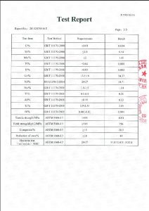 Certifikatë për A453 660B